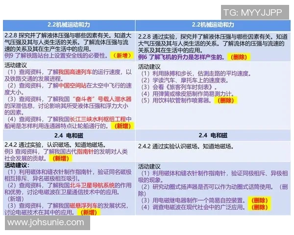 提升个人能力助力广州羽毛球队崛起的关键因素探讨 提升个人能力助力广州羽毛球队崛起的关键因素探讨