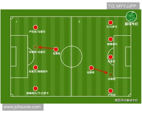 广州足球队与杭州足球队英超赛后复盘分析及比赛经验总结
