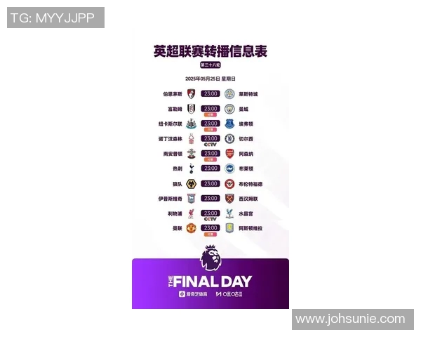 英超最新足球速度排行榜揭晓北京足球队表现抢眼位居榜首 英超最新足球速度排行榜揭晓北京足球队表现抢眼位居榜首