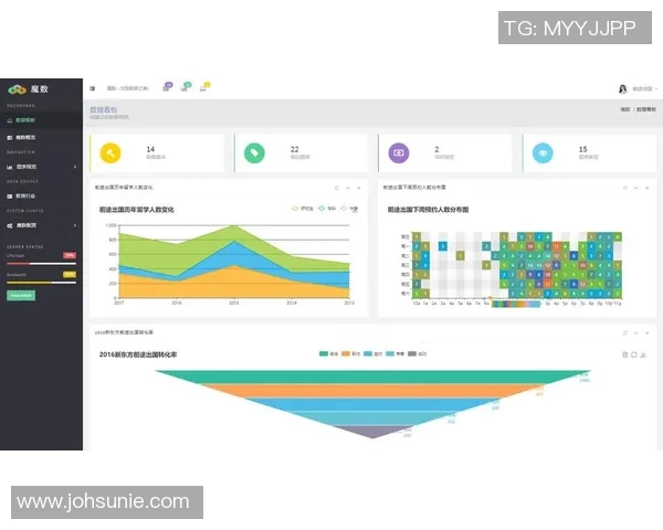 西安街舞队成员个人能力分析与表现评估研究报告实时数据