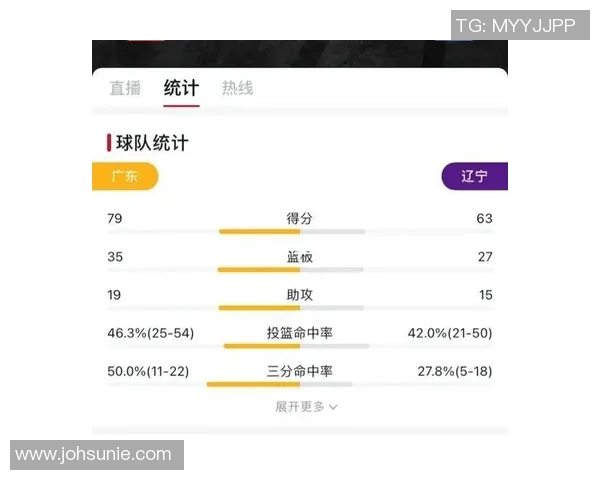 运动最新数据南京足球队快攻战术解析与实战应用深度剖析